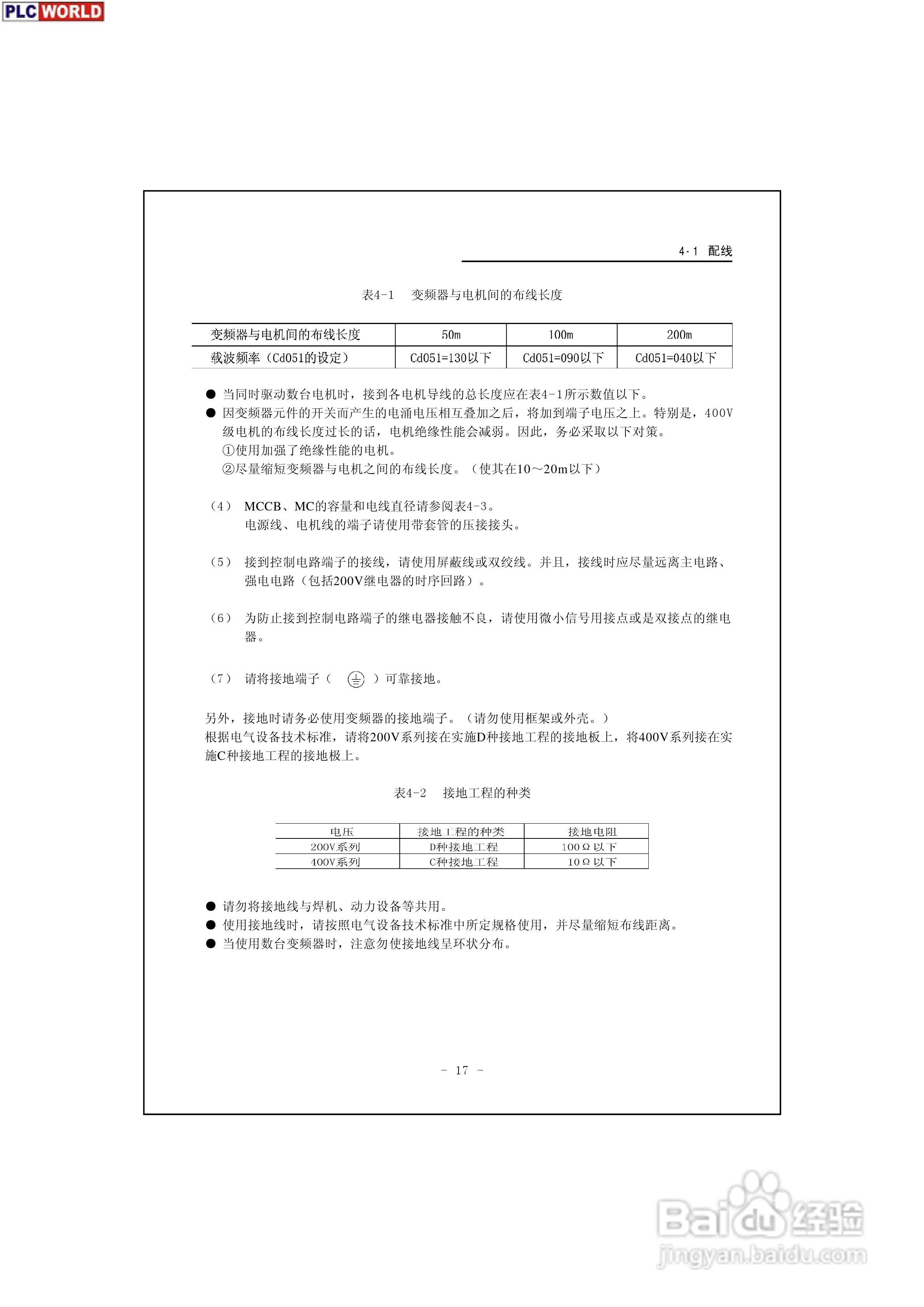三垦力达电气200V-400V系列高性能迷你型变频器说明书:[2]