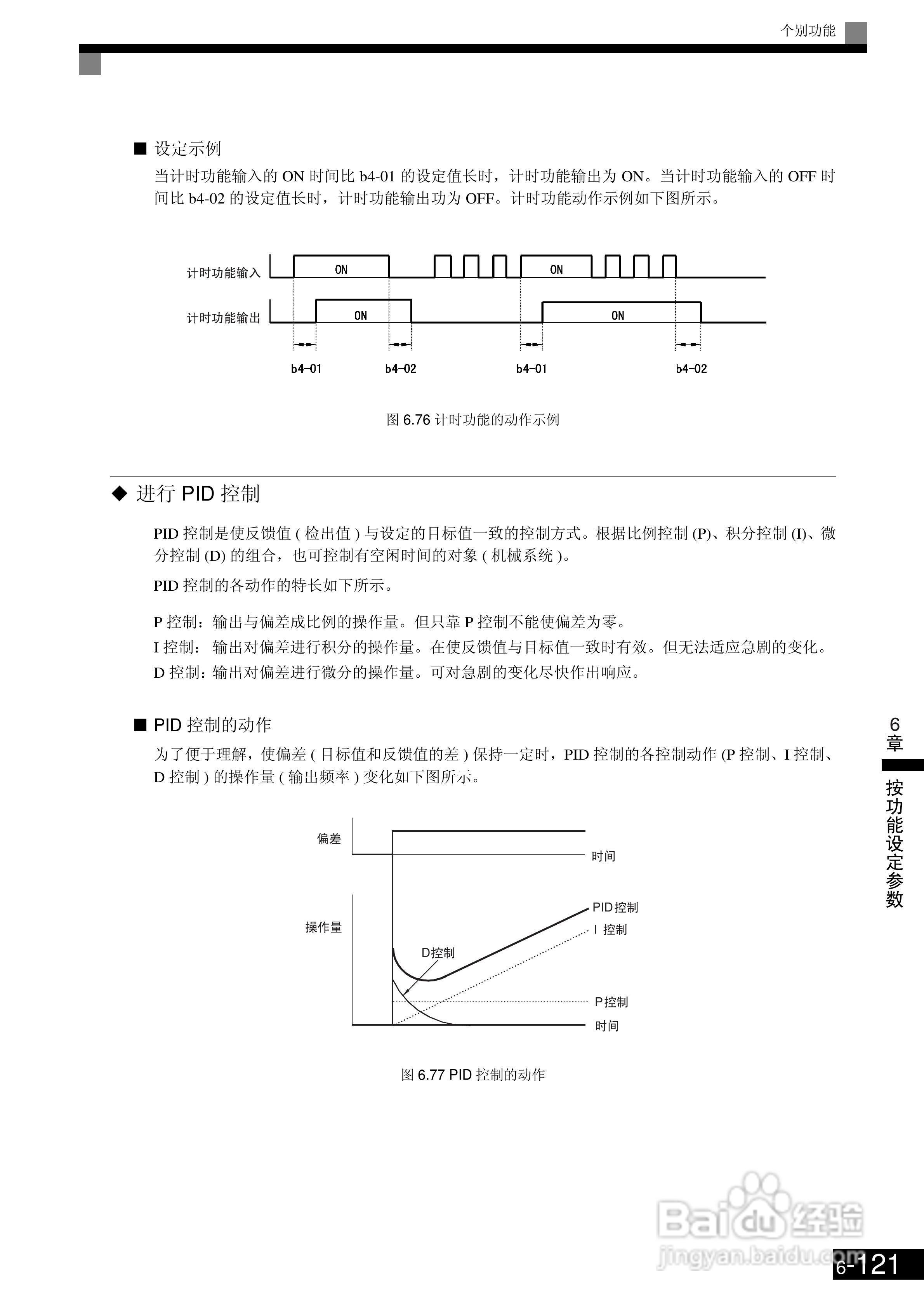 欧姆龙3G3RV-B430K-ZV1变频器说明书:[32]