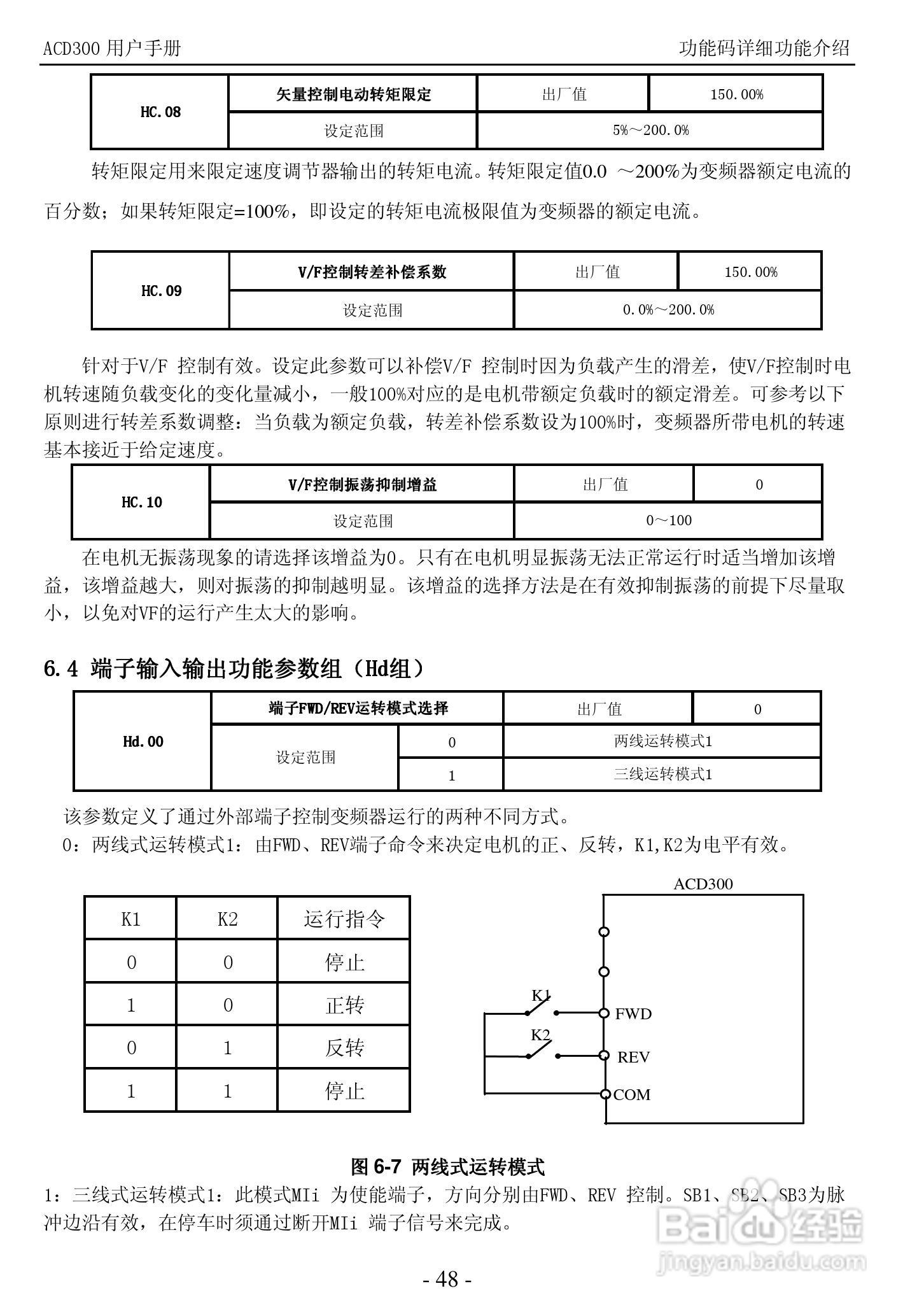 K&R ACD300 经济矢量型变频器用户手册:[6]