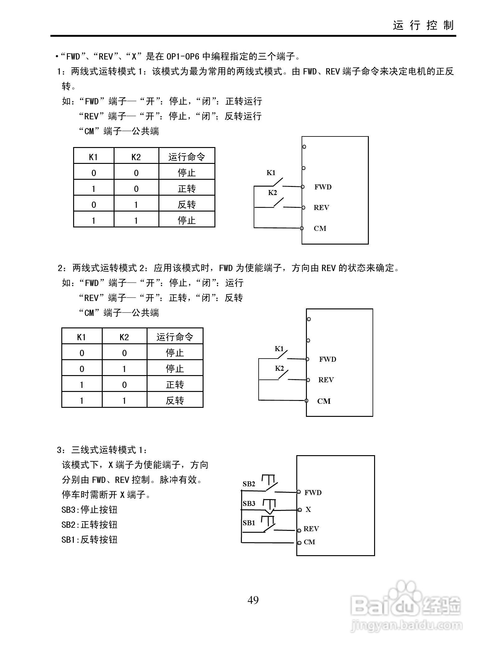 南大傲拓 NA-IVT100G系列通用变频器操作说明书:[5]