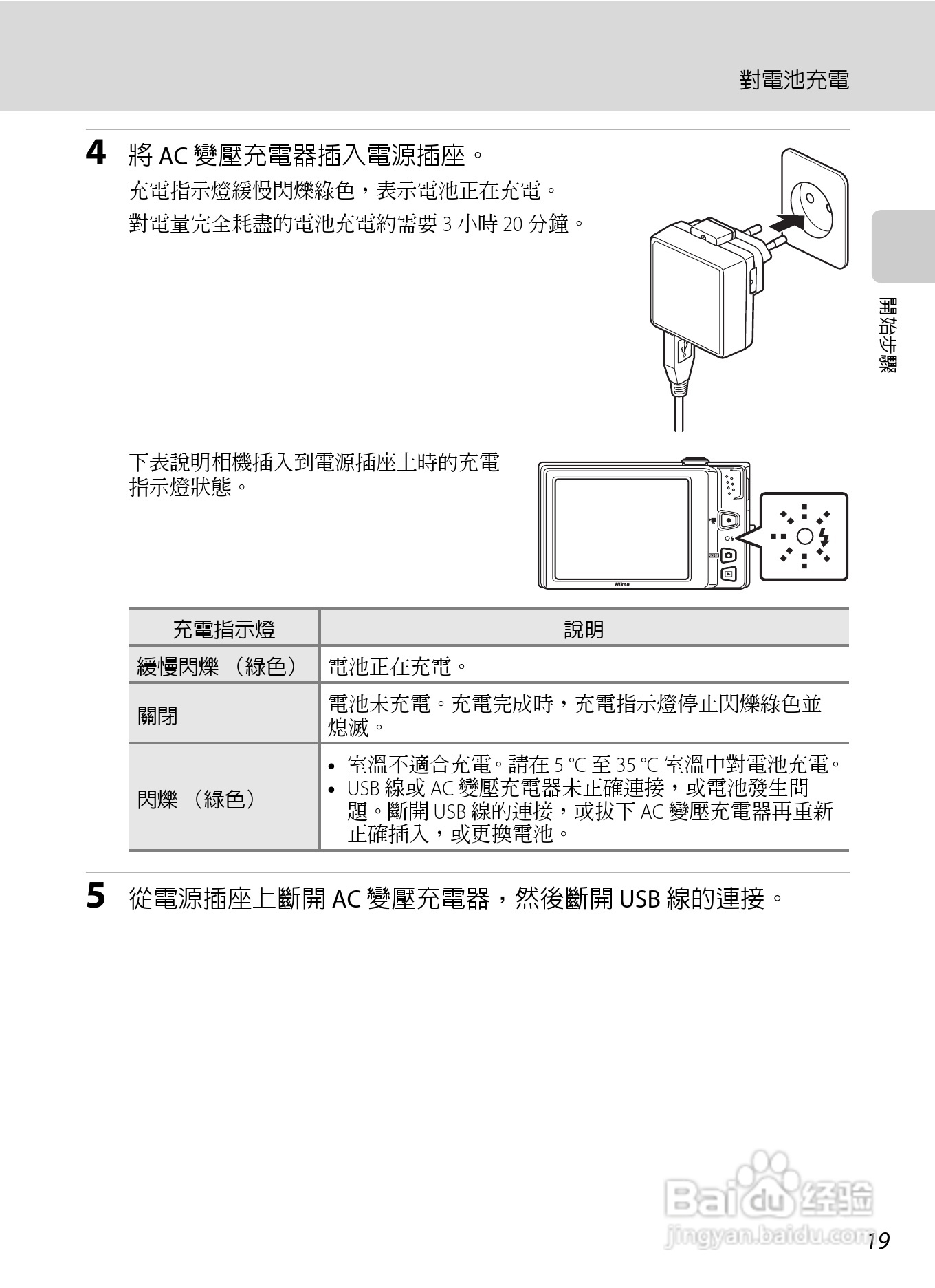 尼康COOLPIX S6150数码相机使用说明书:[4]