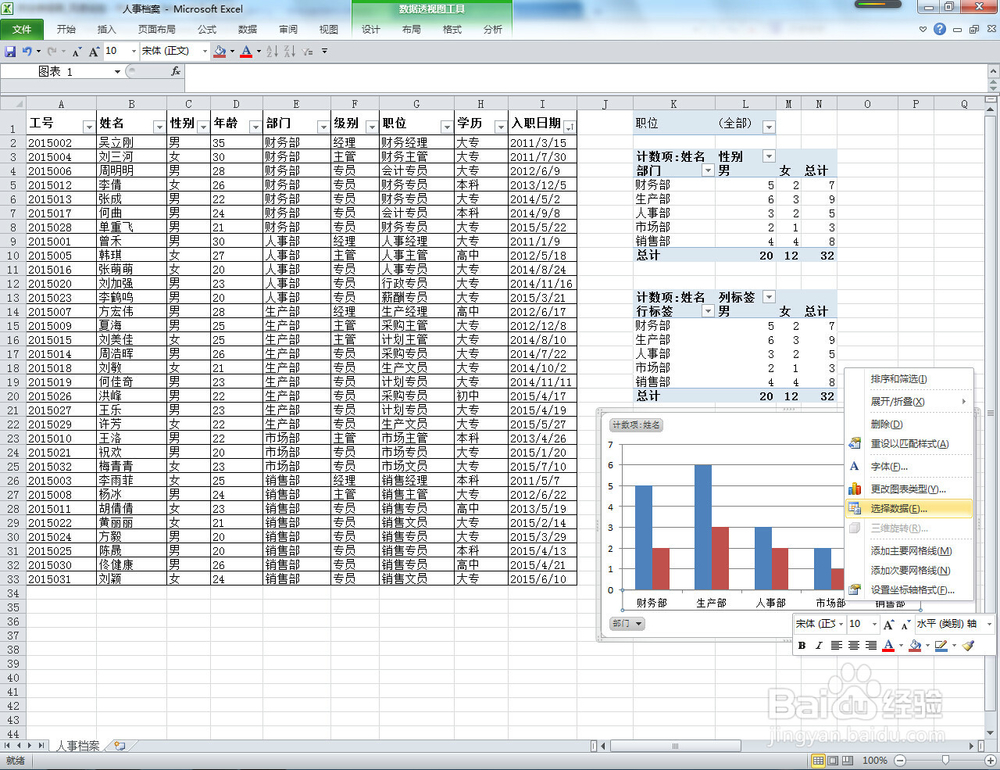 Excel 2010基础应用篇05——数据透视图