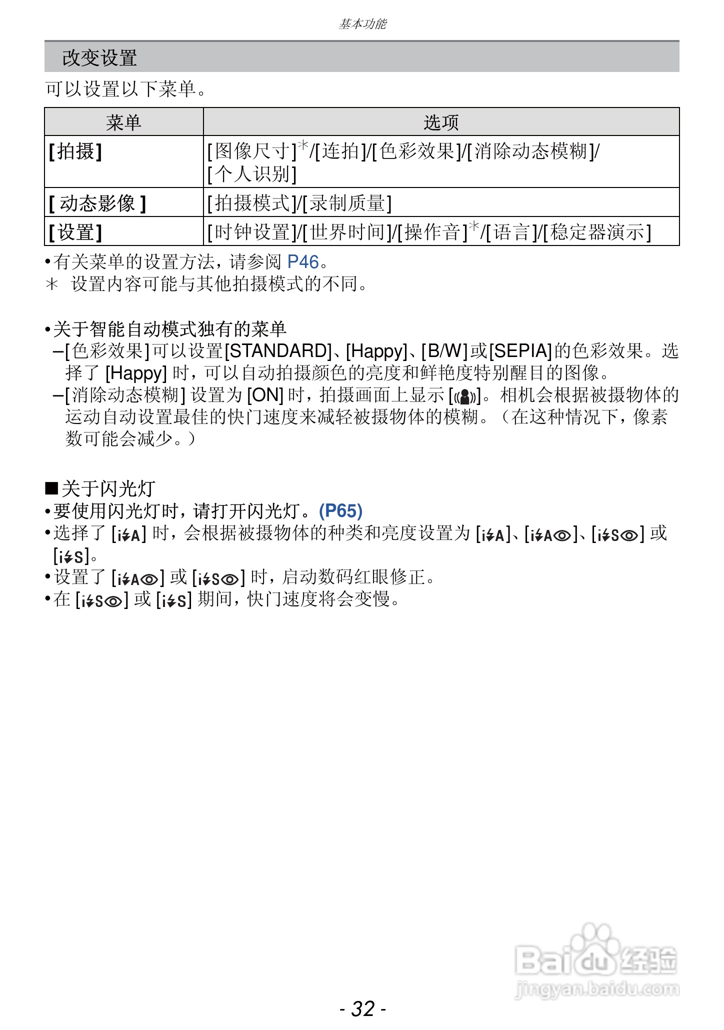 松下DMC-FZ47GK数码相机使用说明书:[4]