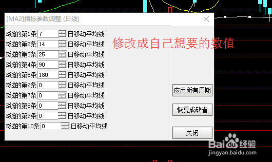 如何自定义股票交易软件公式或技术指标