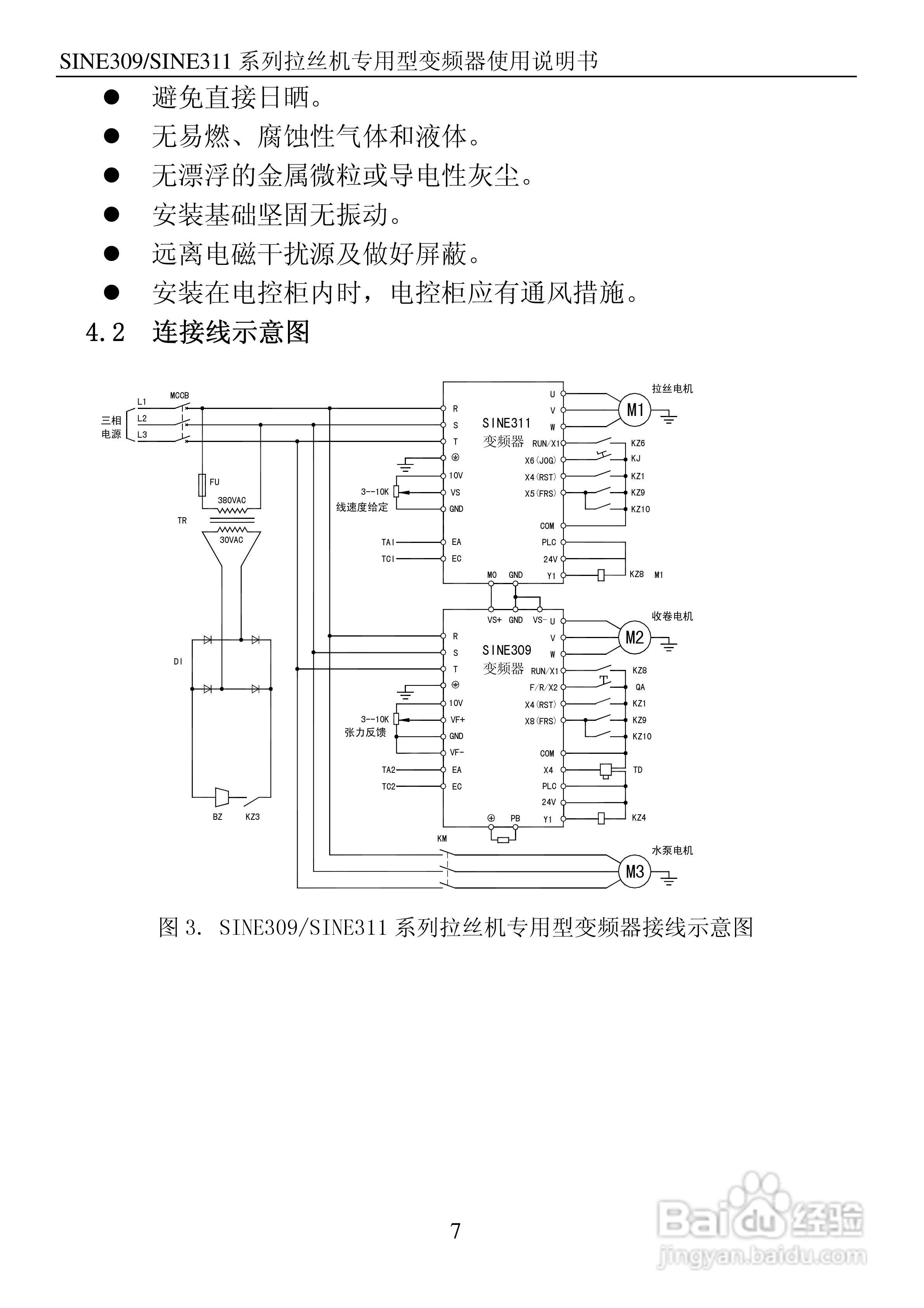 正弦(SINEE)SINE311-110变频器说明书:[1]