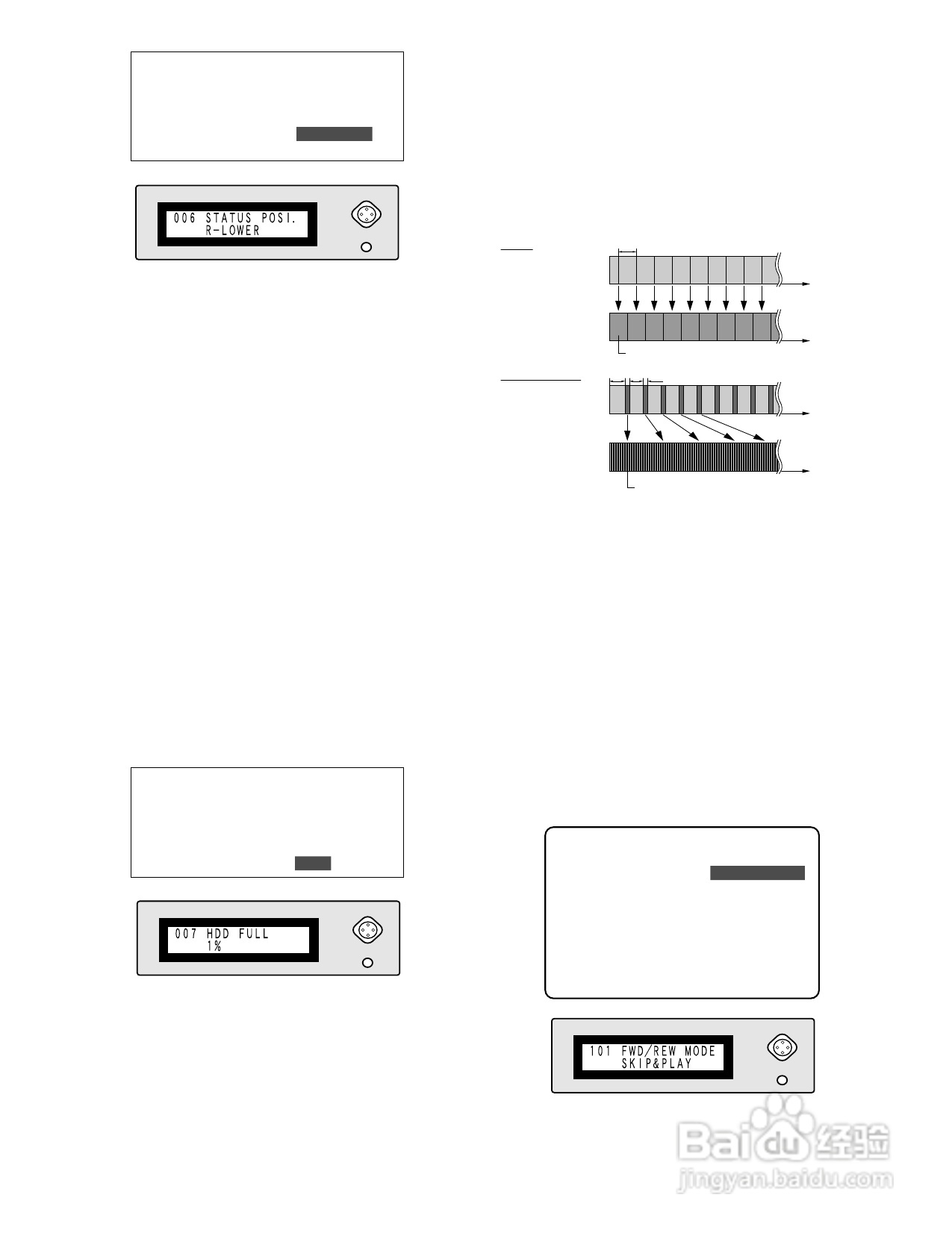 松下WJ-HD100专业音响使用说明书:[2]