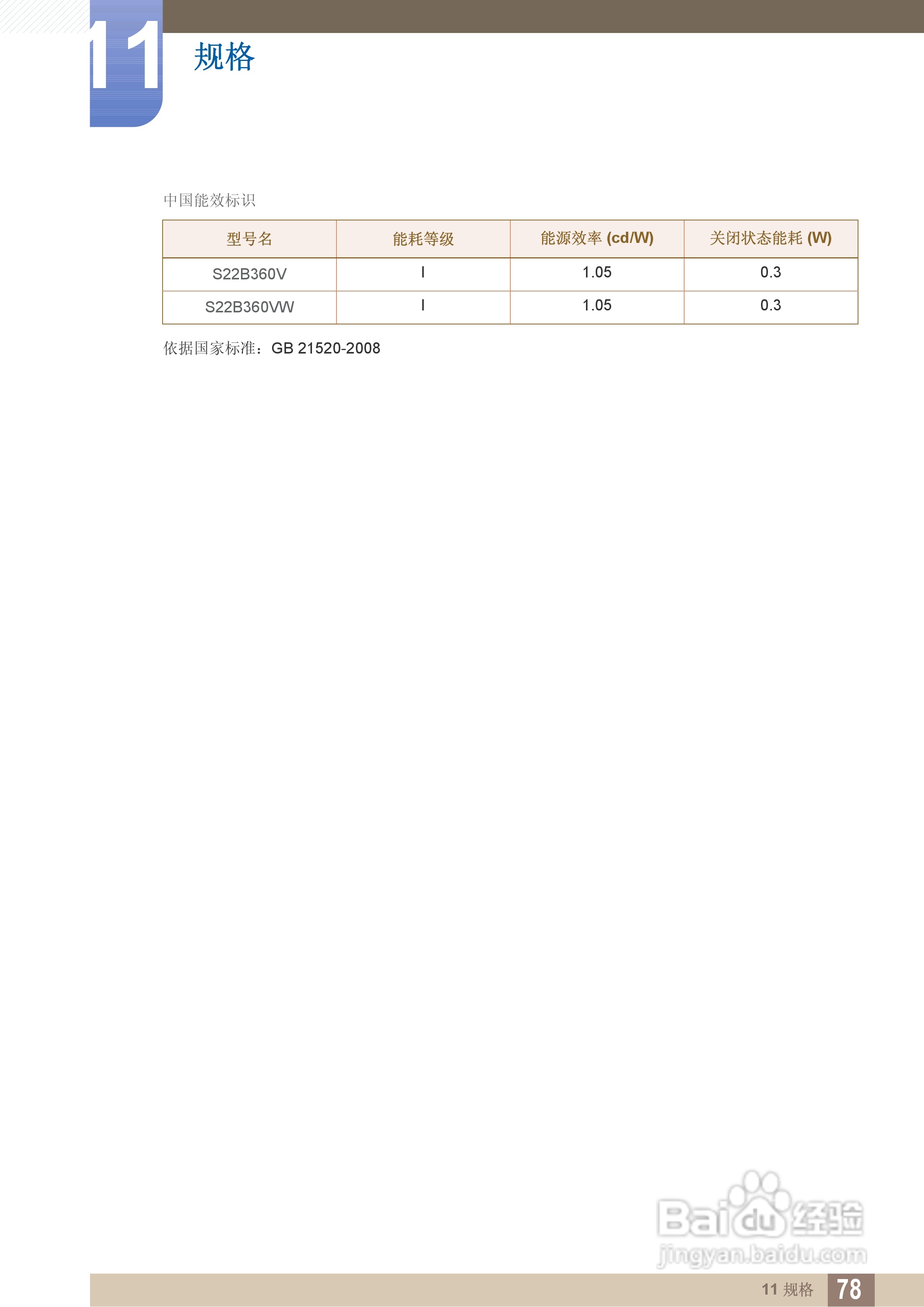 三星S22B360V液晶显示器使用说明书:[8]