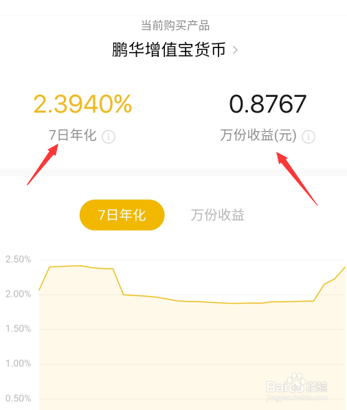 零钱通的收益率是怎么算的?