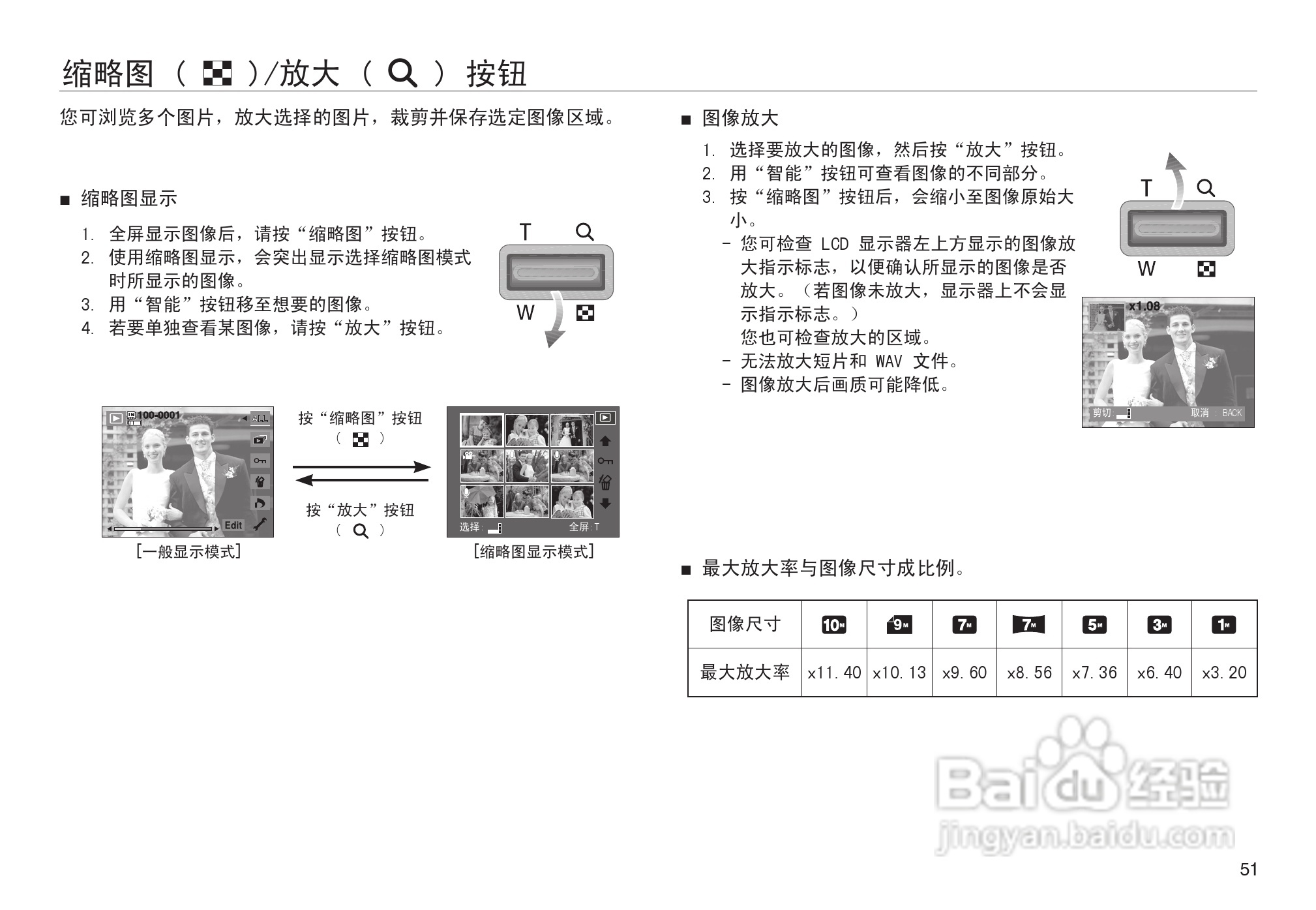 三星NV103数码相机使用说明书:[6]