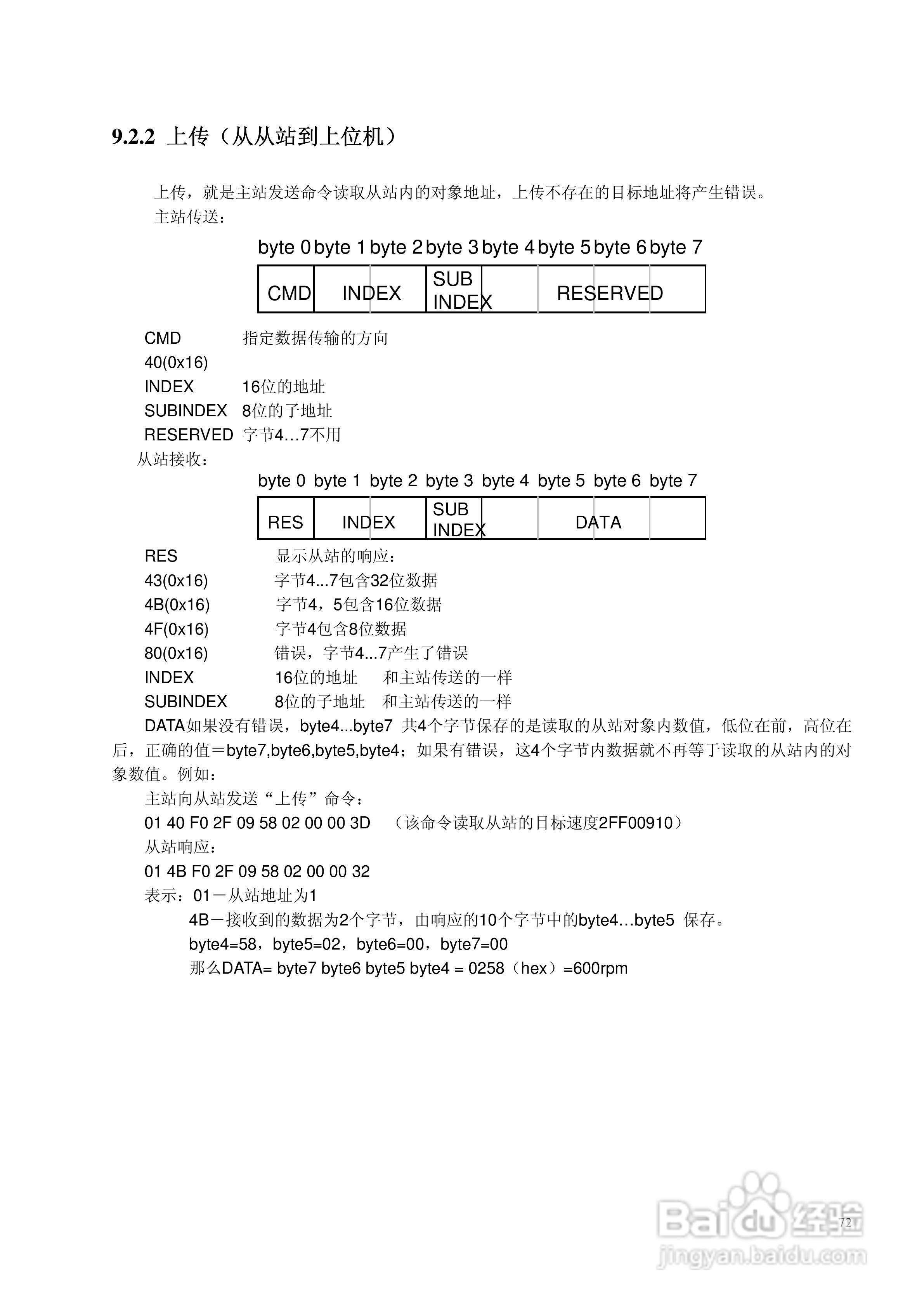 CD430伺服驱动器说明书:[8]