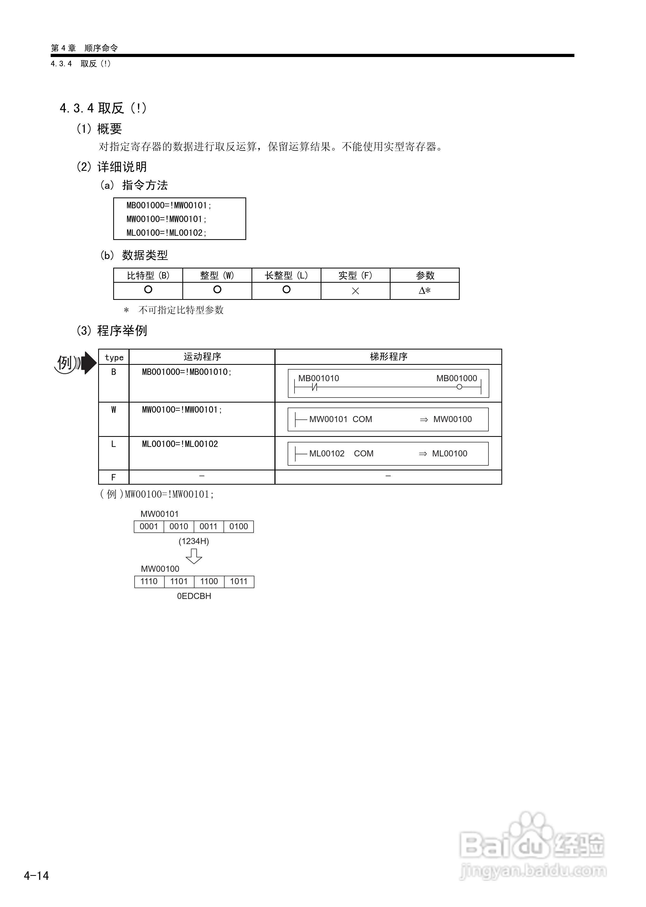 YASKAWA MP900/MP2000系列机器控制器用户手册:[14]