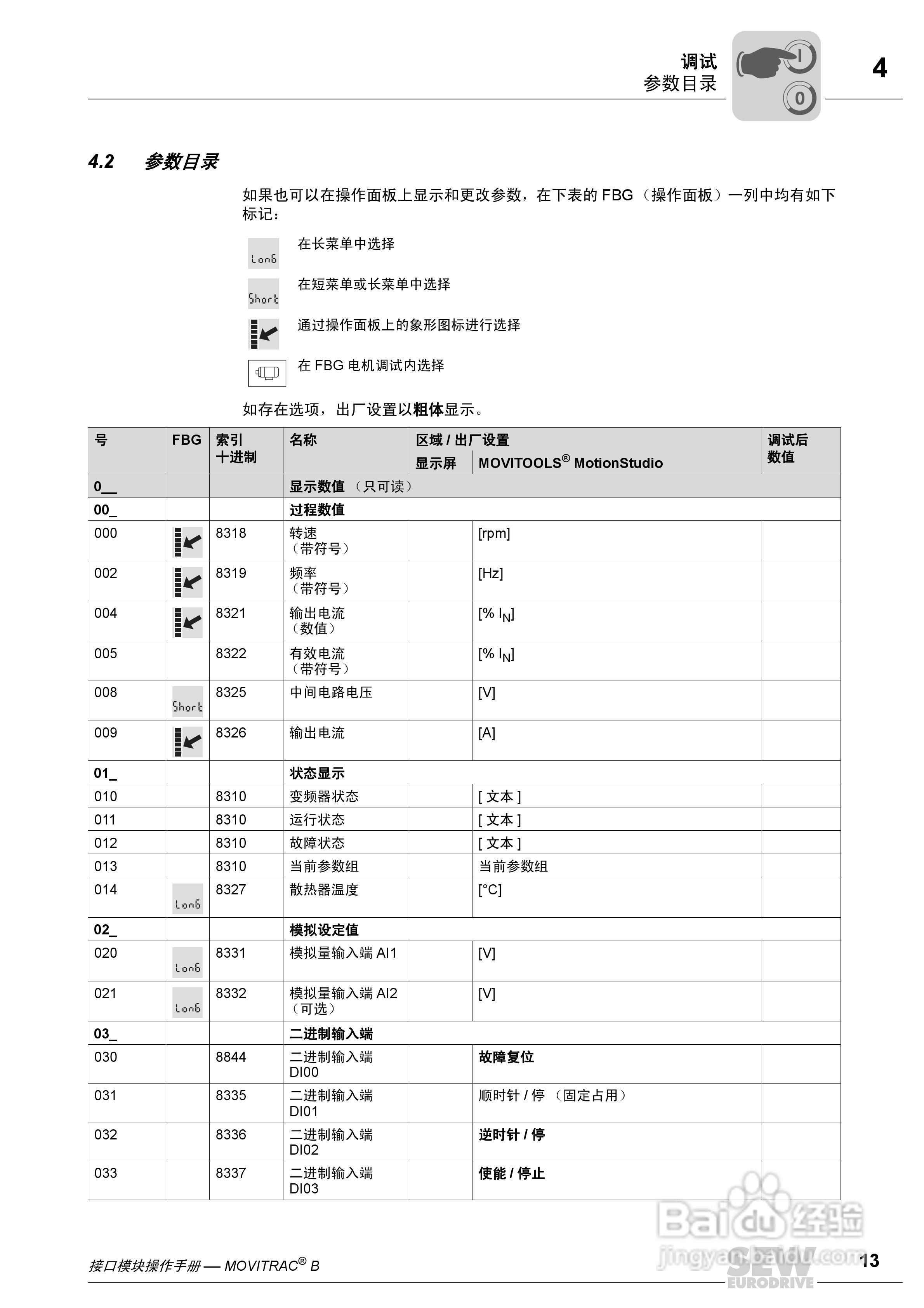 SEW MOVITRAC B 通讯接口模块FSC11B 操作手册:[2]
