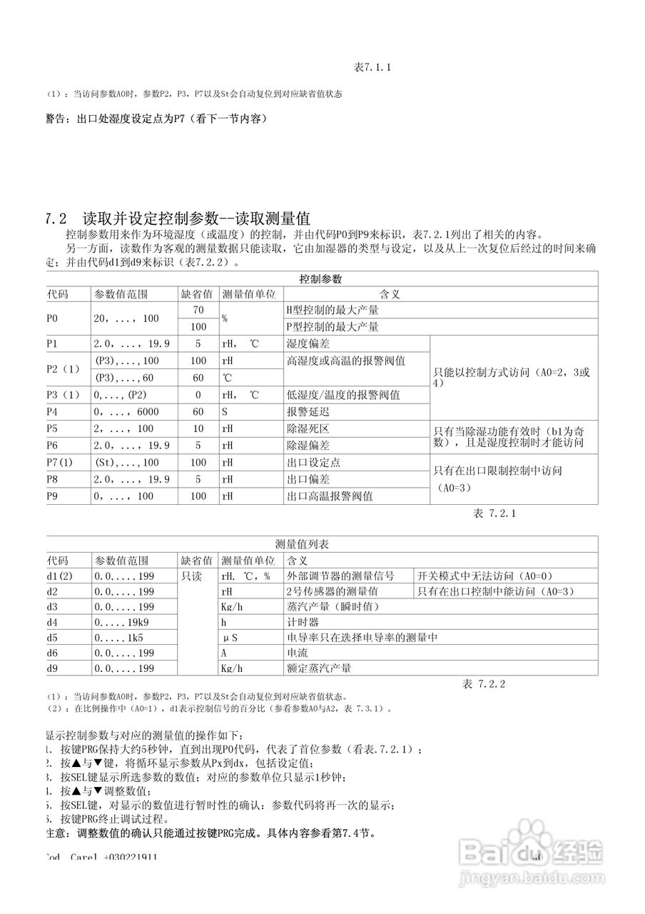 卡乐加湿器使用说明书:[5]