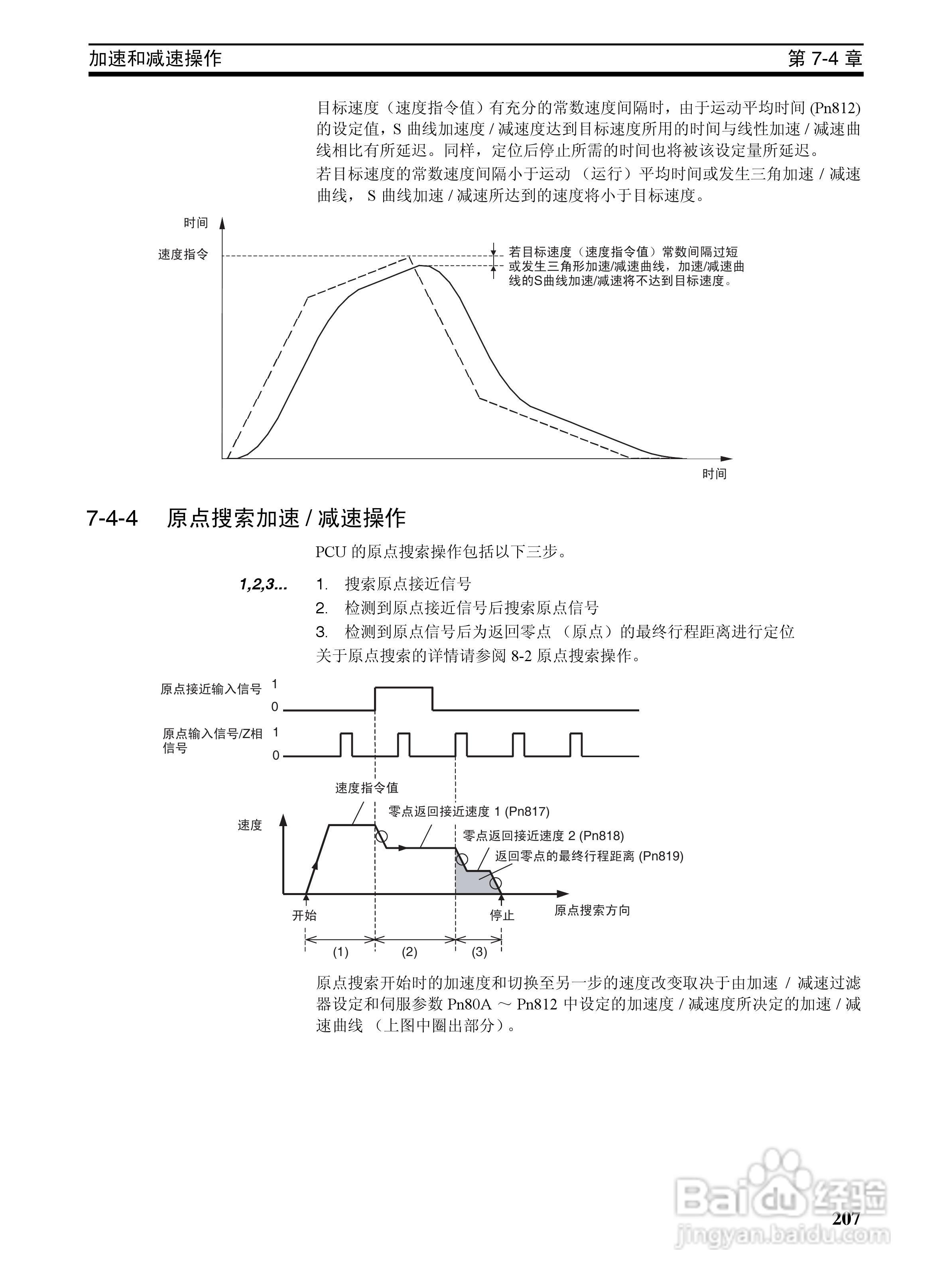 OMRON SYSMAC CJ1W-NCF71位置控制单元操作手册:[23]