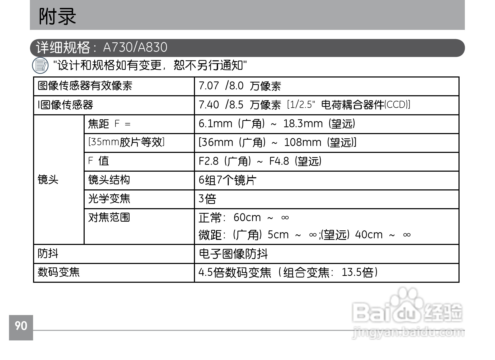 GE通用E850数码相机说明书:[10]