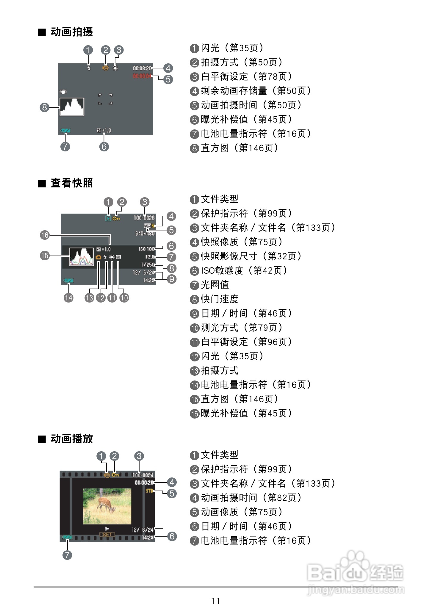 卡西欧EX-Z2300数码相机使用说明书:[2]