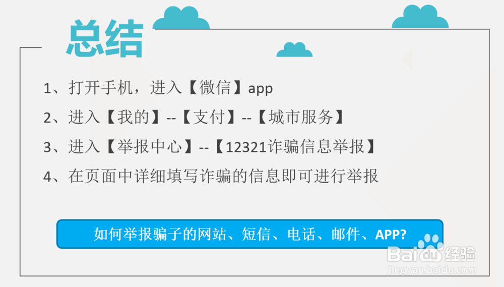 如何举报骗子的网站、短信、电话、邮件、APP