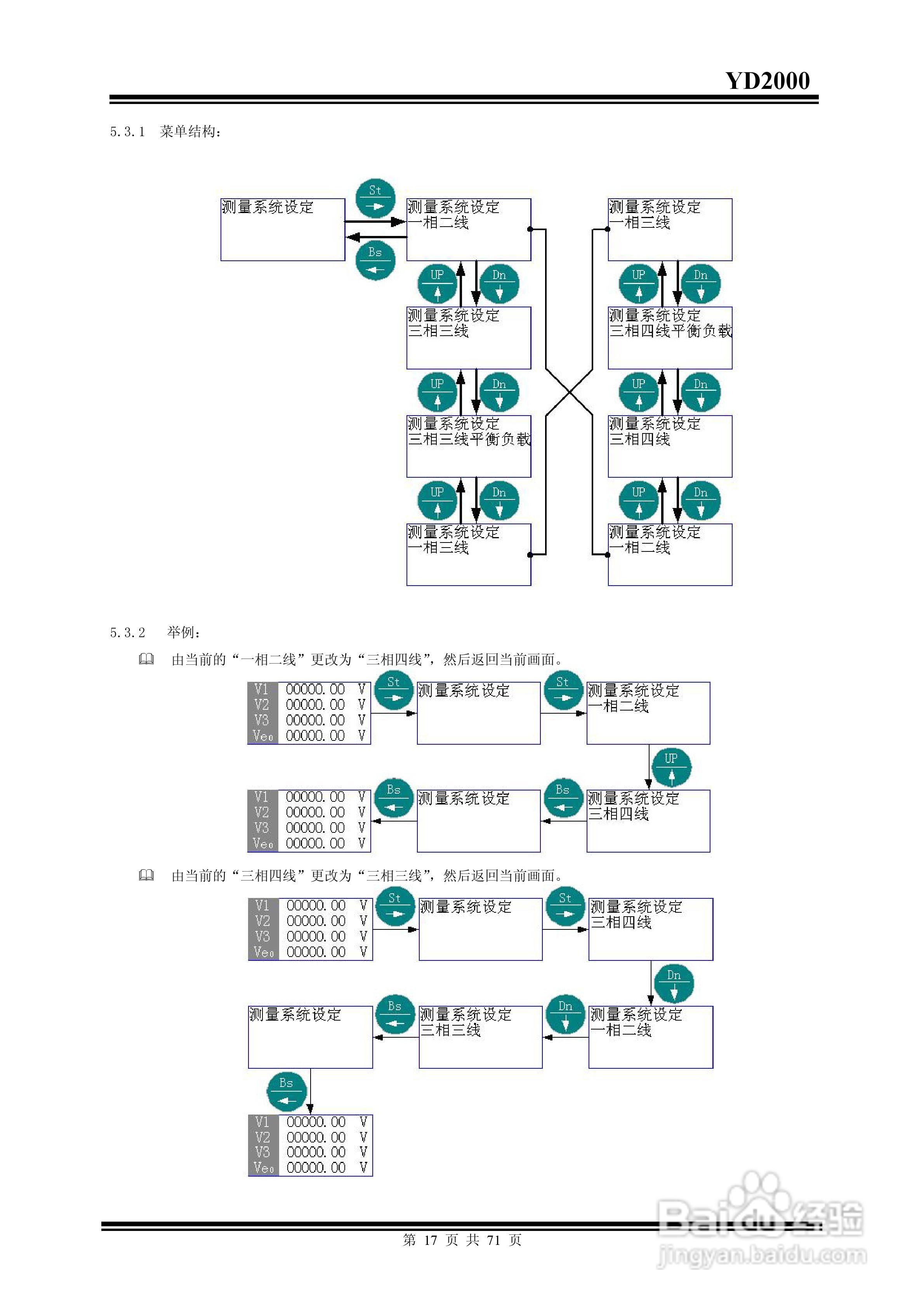 雅达YD2000智能电力监测仪说明书:[2]