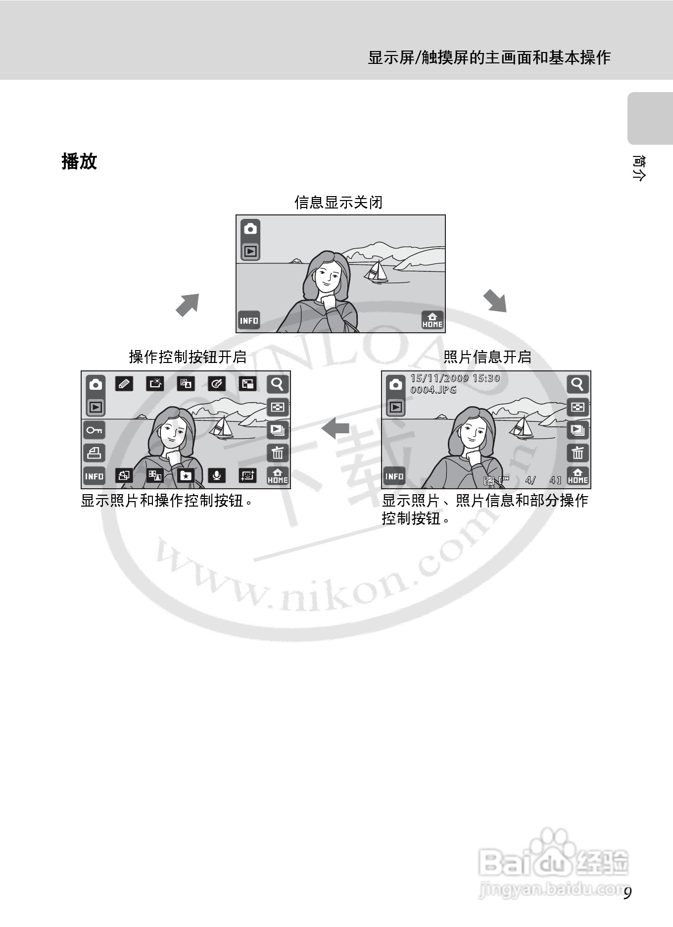 尼康Coolpix S70数码相机说明书:[3]
