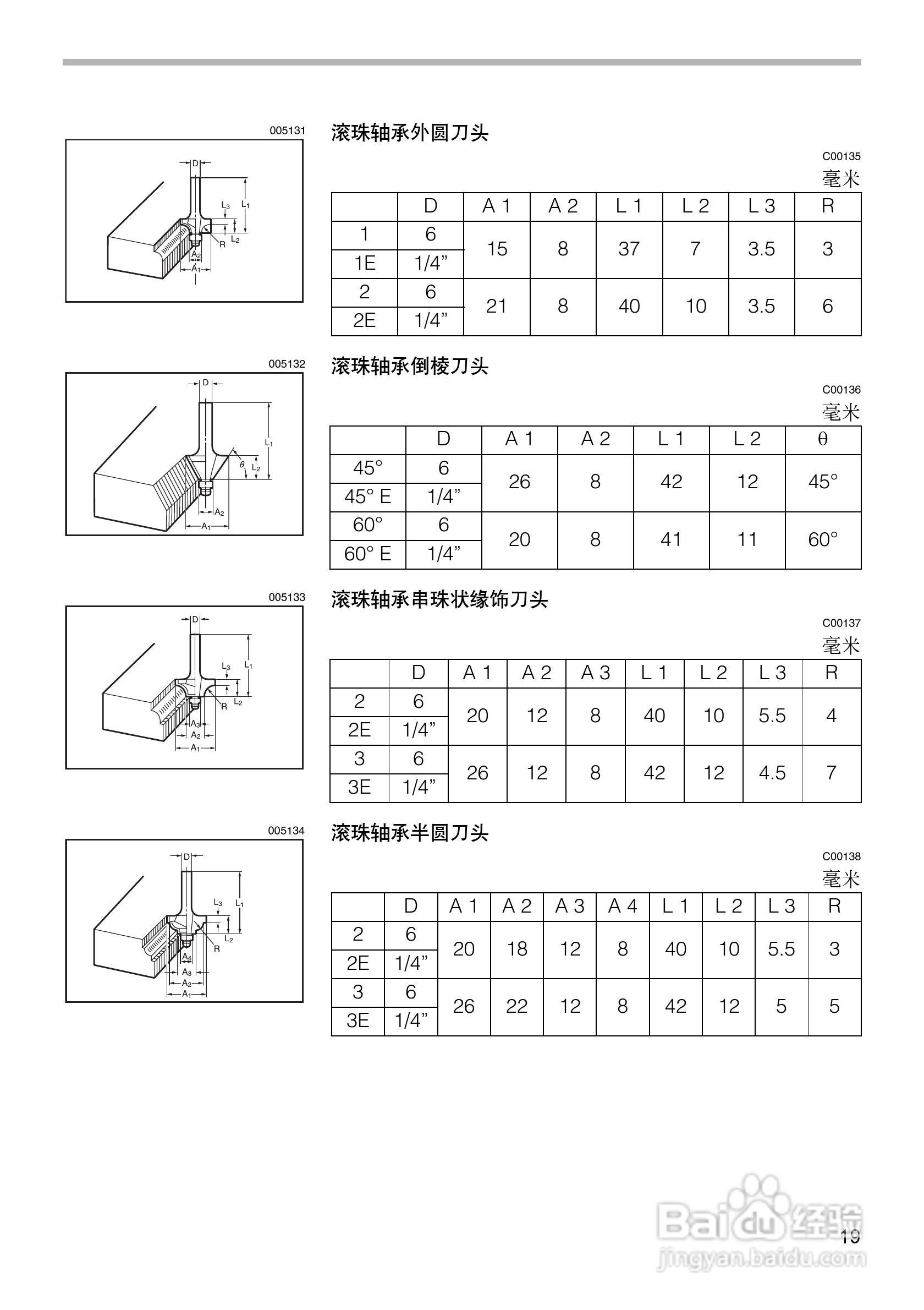 牧田木工雕刻机3612/3612C型使用说明书:[2]