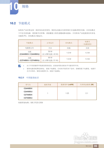 【说明书】三星C27A650U液晶显示器（四）