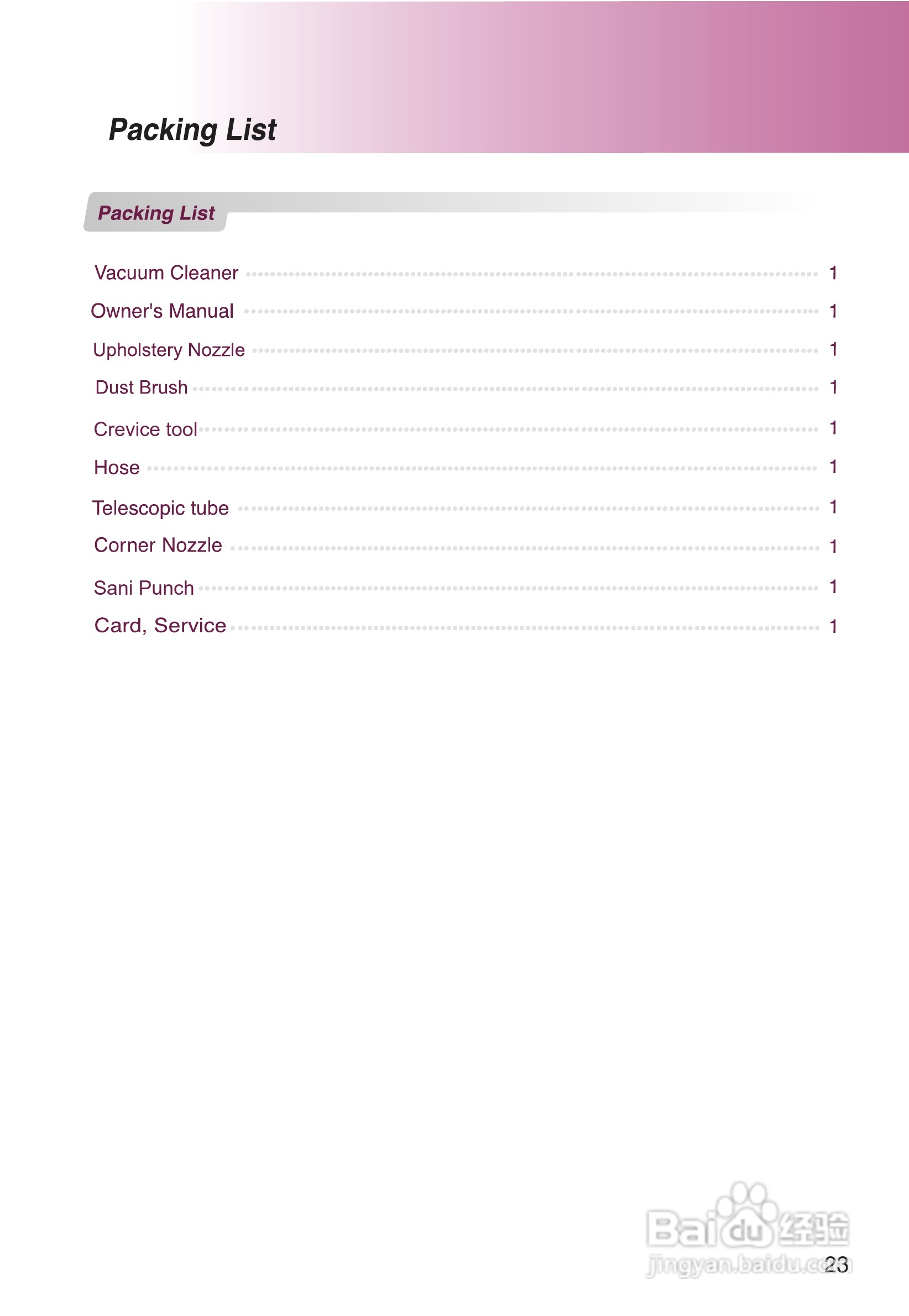 LG VC3116GHTV吸尘器说明书:[3]