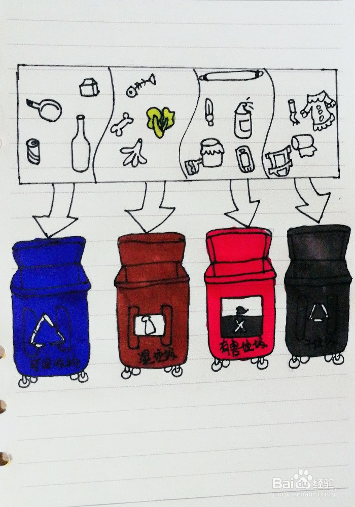 手绘垃圾分类卡通宣传插画