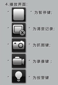 高清网络摄像机苹果手机远程监控怎么设置和查看