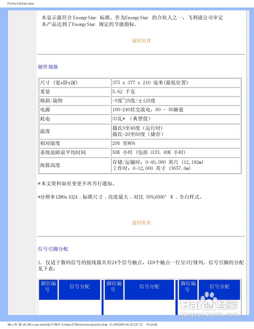 PHILIPS 170B6显示器使用说明书:[1]