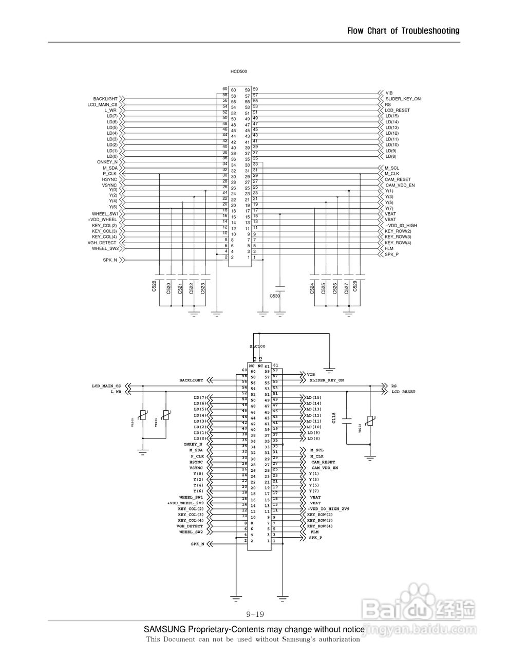 三星手机SGH-E740S说明书:[6]