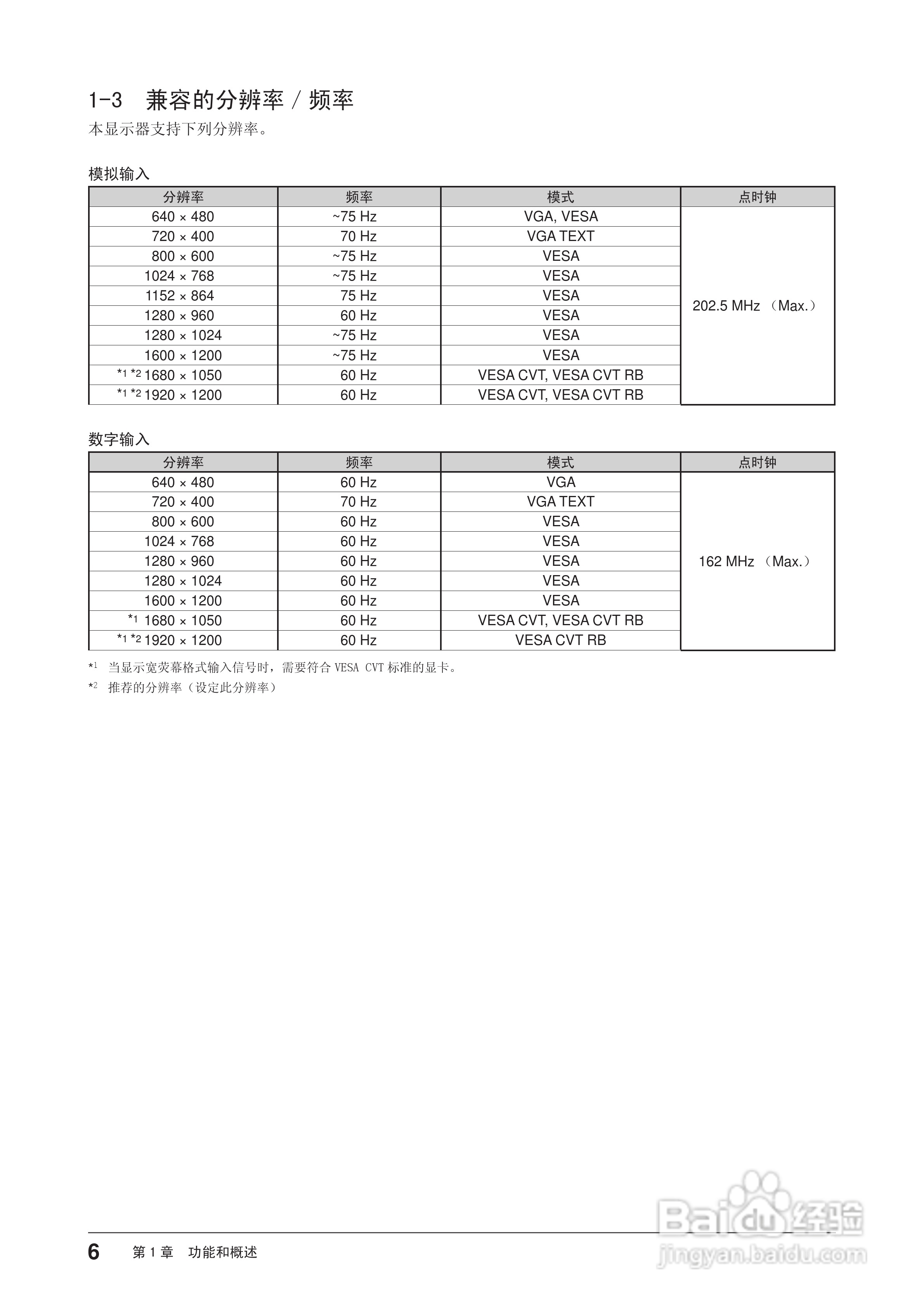 EIZO FlexScan EV2411W彩色液晶显示器用户手册:[1]