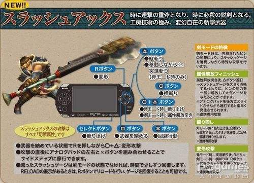 怎样使用psp《怪物猎人p3》斩击斧