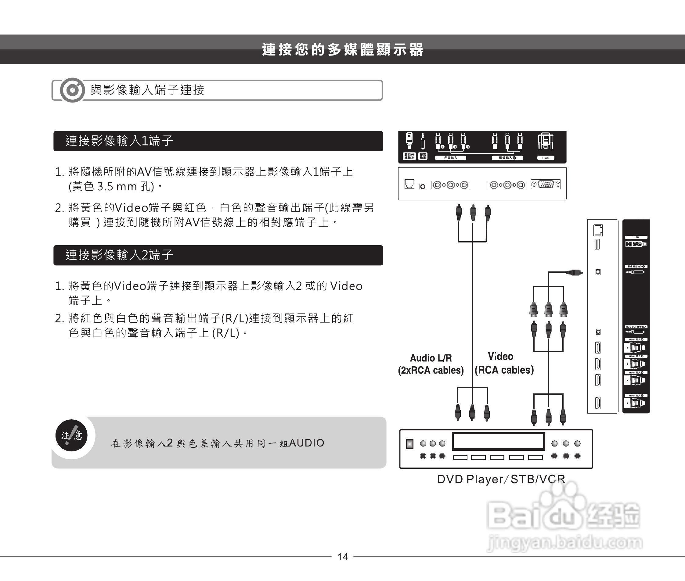 声宝LEM-32Z826型多媒体液晶显示器说明书:[2]