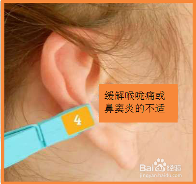 止痛,止疼的应急方法