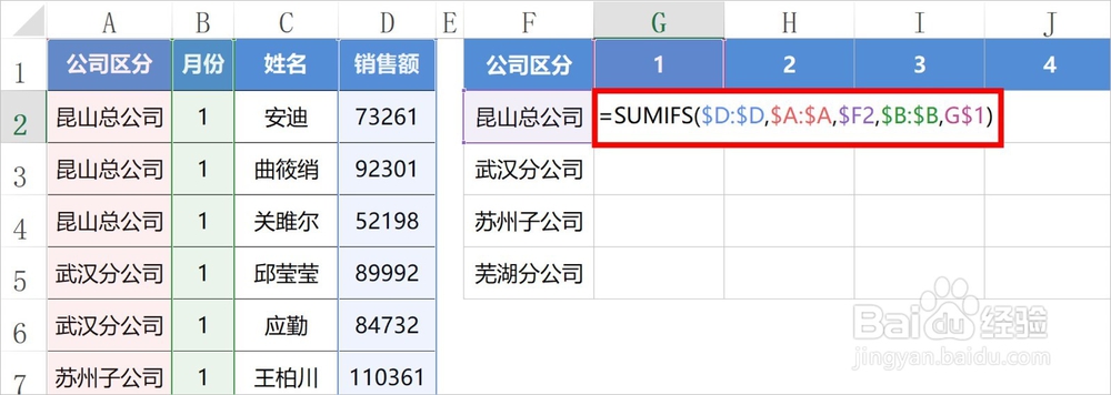 Excel中SUMPRODUCT函数的用法及实例