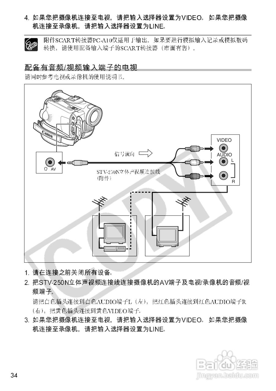 佳能MVX250i数码摄像机使用说明书:[4]