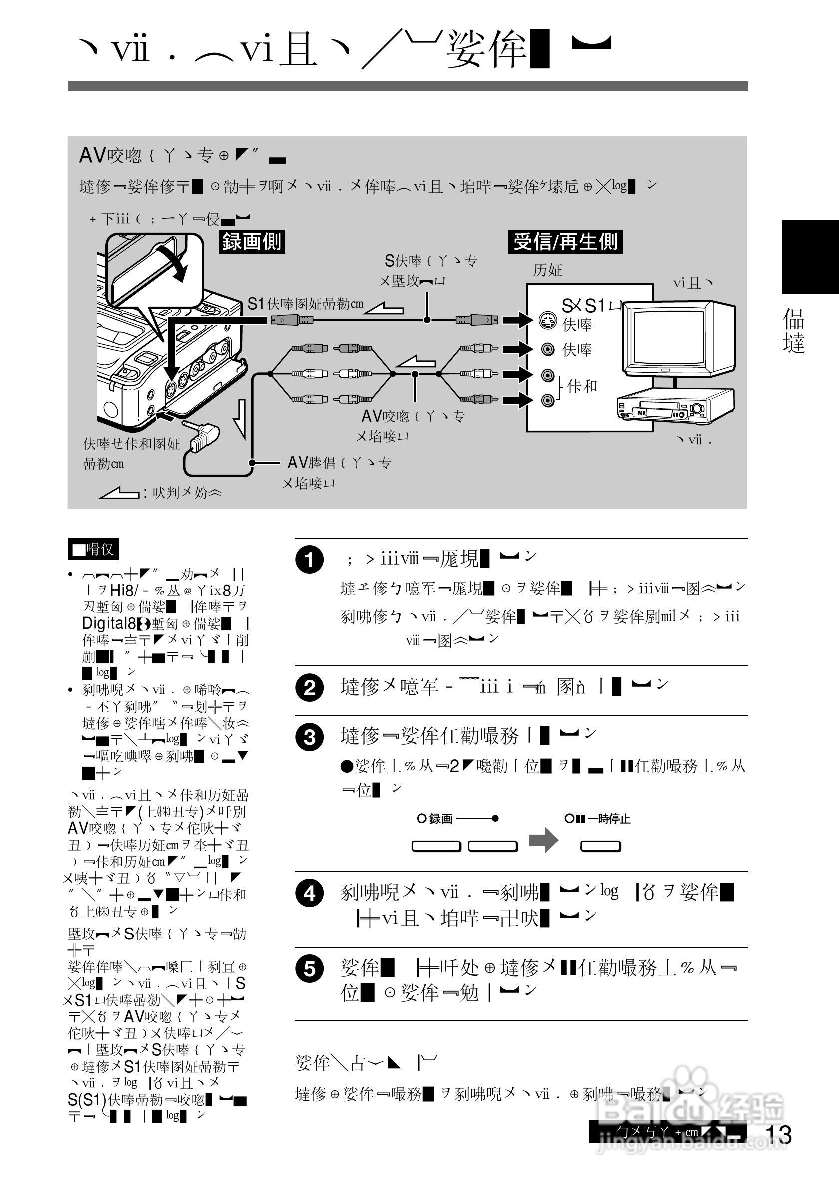 SONY GV-D200摄像机电源适配器说明书:[2]