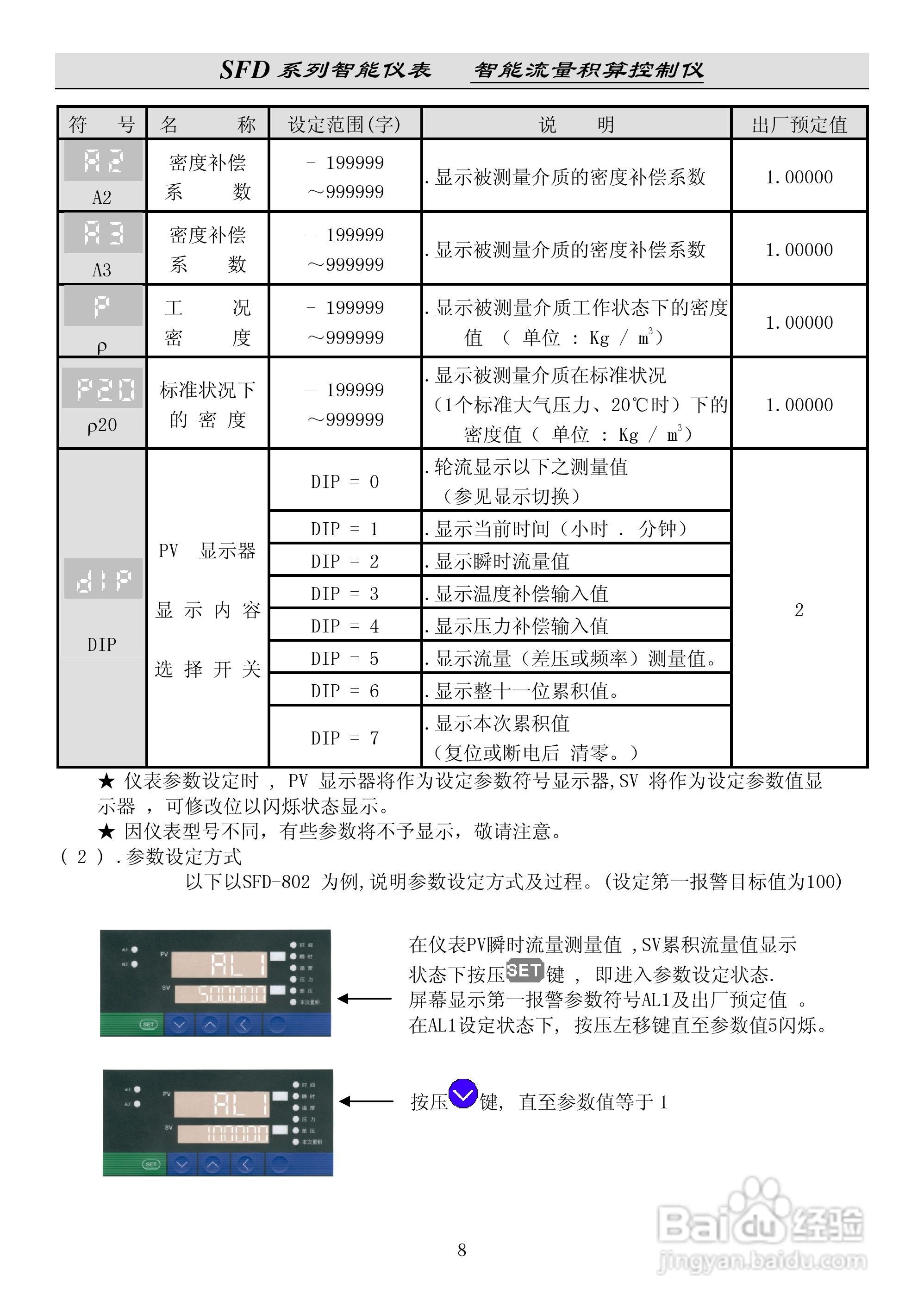 SFD流量积算仪说明书:[2]