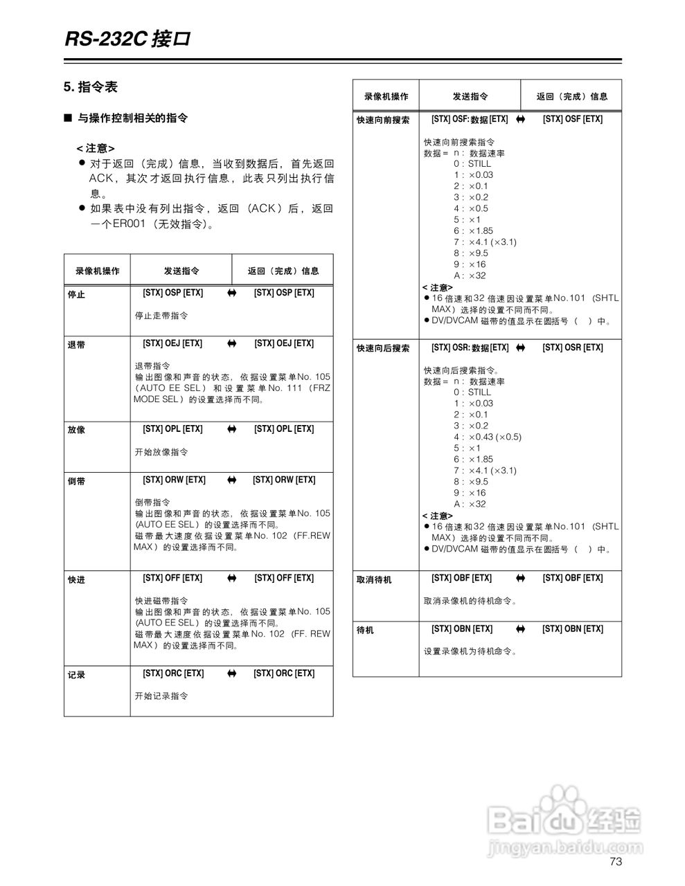 松下AJ-D955BMC数码摄像机说明书:[8]