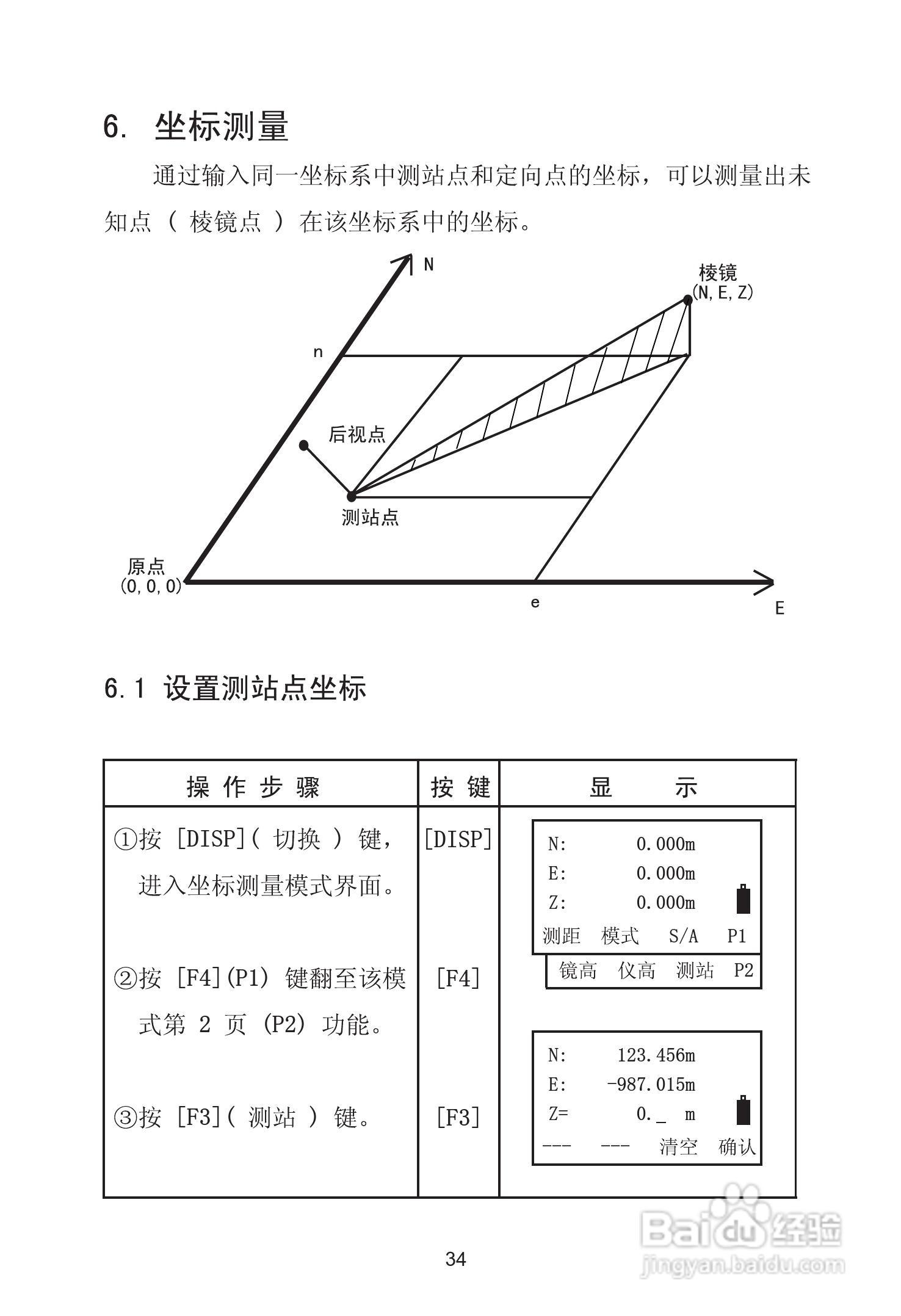 苏州一光RTS630D全站仪使用说明书:[5]