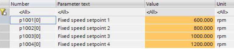 如何通过FB286 读写多个变频