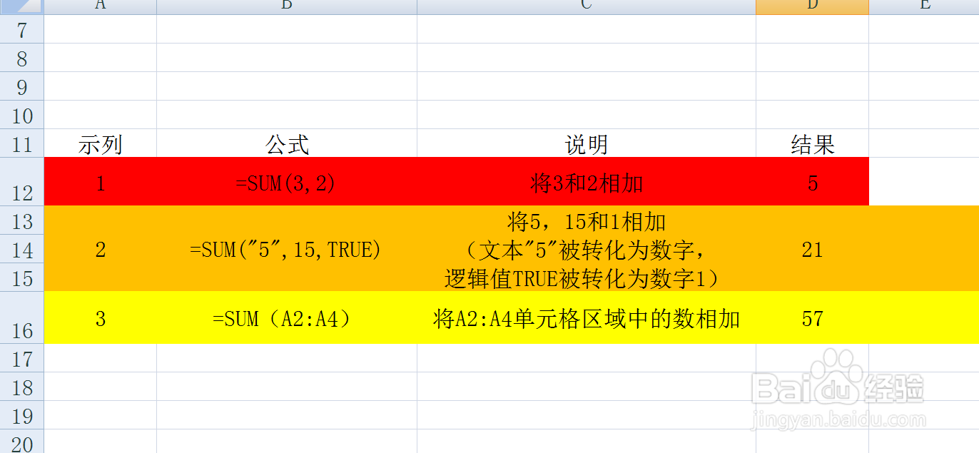 Excel表格中的SUM函数