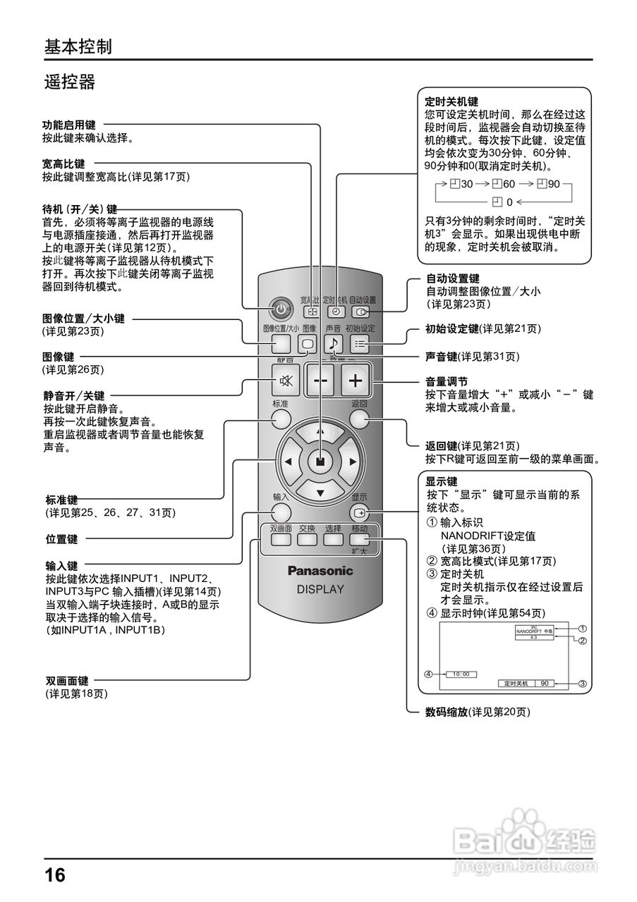 松下高清等离子电视TH-58PF12CK型使用说明书:[2]