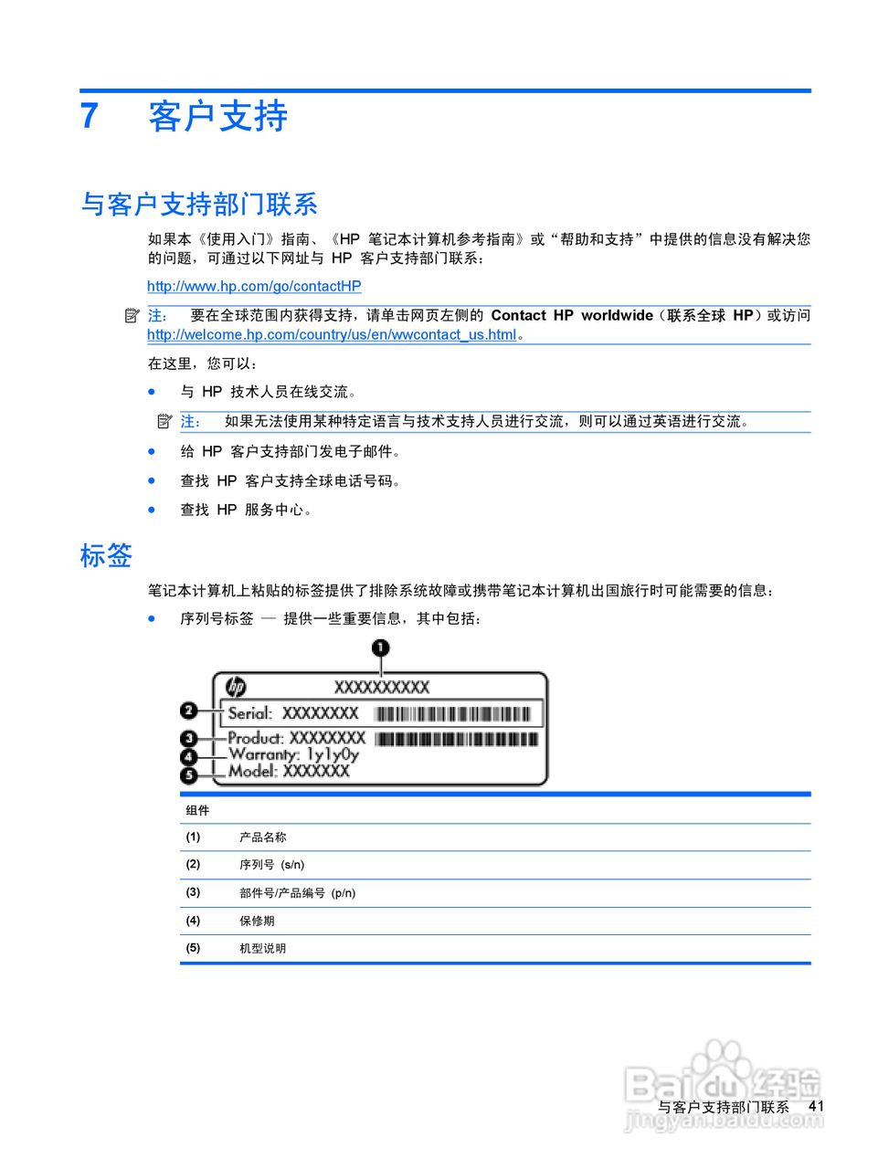 惠普 HP Envy 14笔记本电脑说明书:[6]