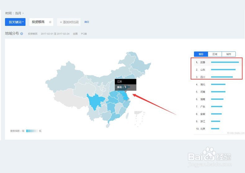 SEM营销之海外投资移民行业怎么写方案?
