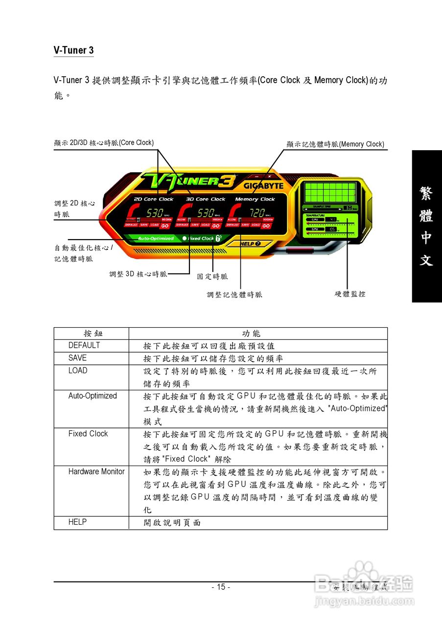 技嘉GV-NX71G512P8显卡使用说明书:[2]