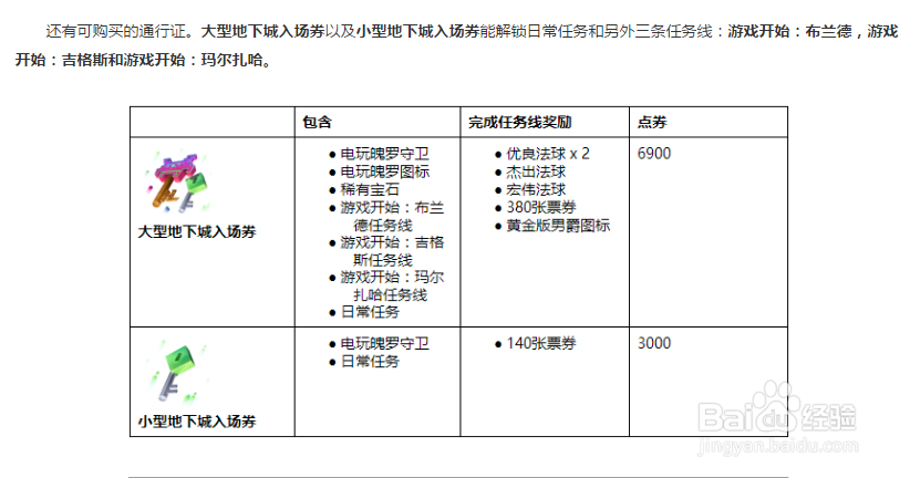 lol电玩任务怎么做