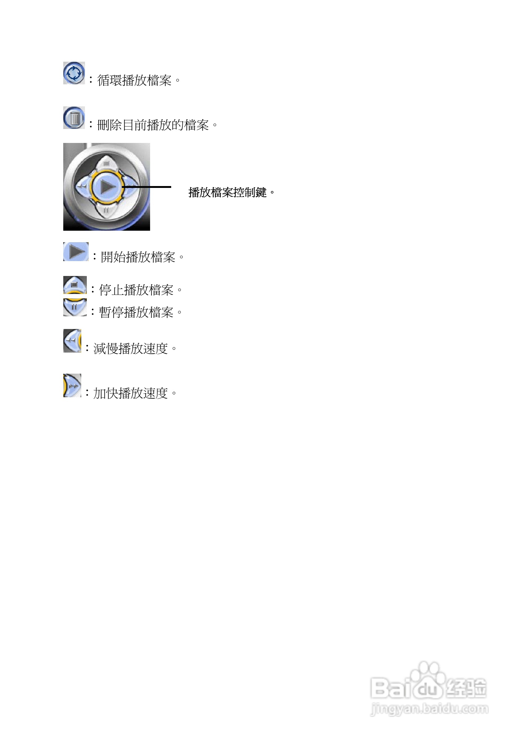 蝴蝶VG200 数字监控卡(进阶版)使用手册:[6]