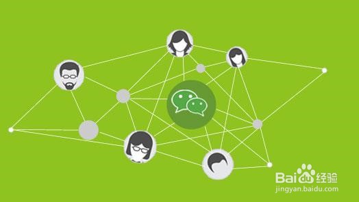 怎么推广微信营销