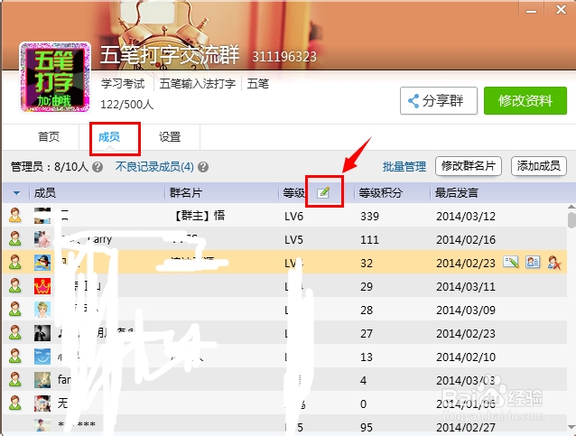 2014QQ群成员等级头衔大全